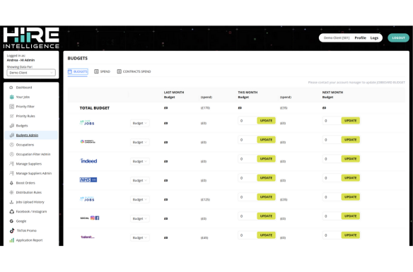 584 x 385 budget admin screen shot (1)