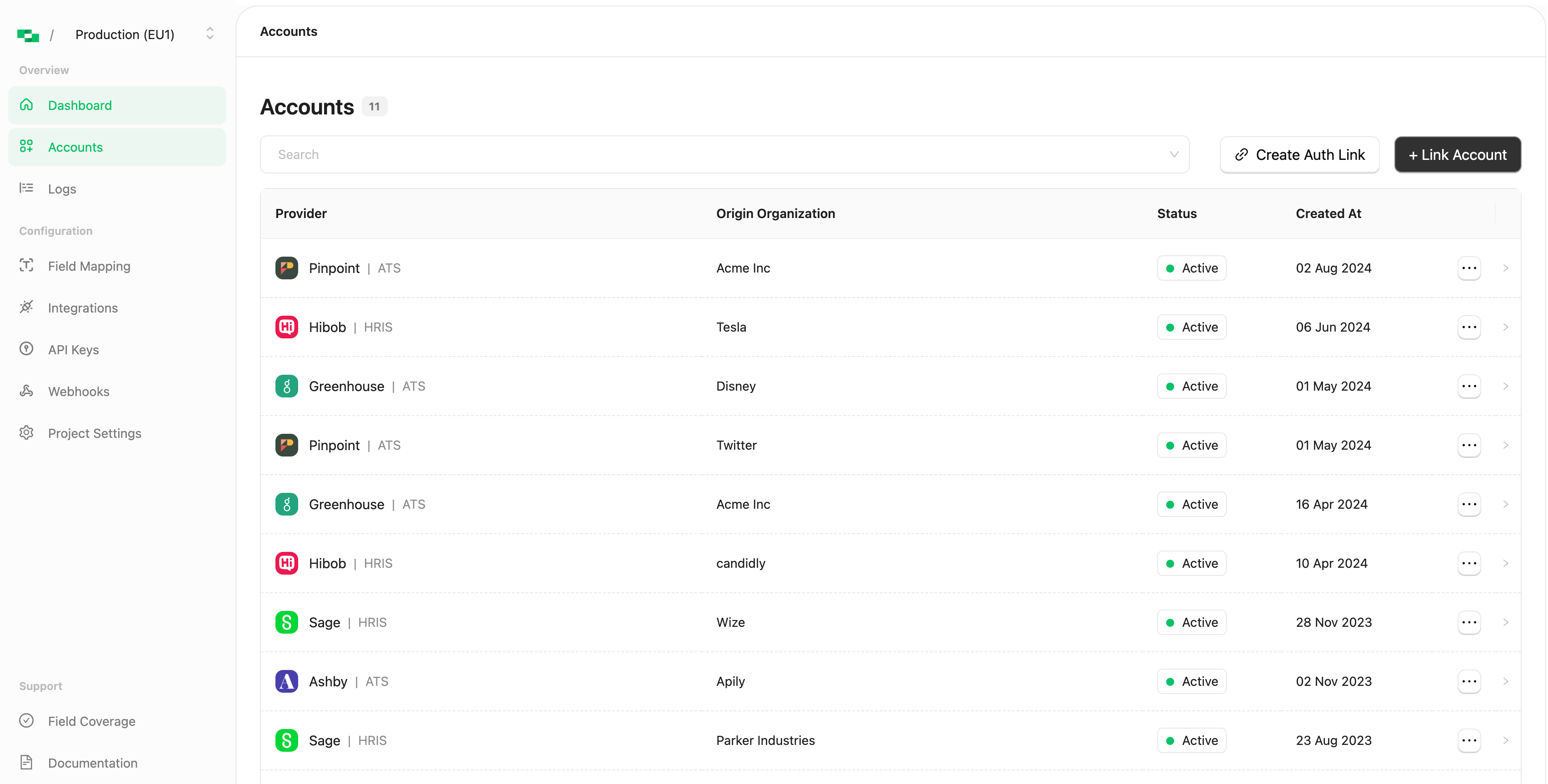 Workable Partners Directory