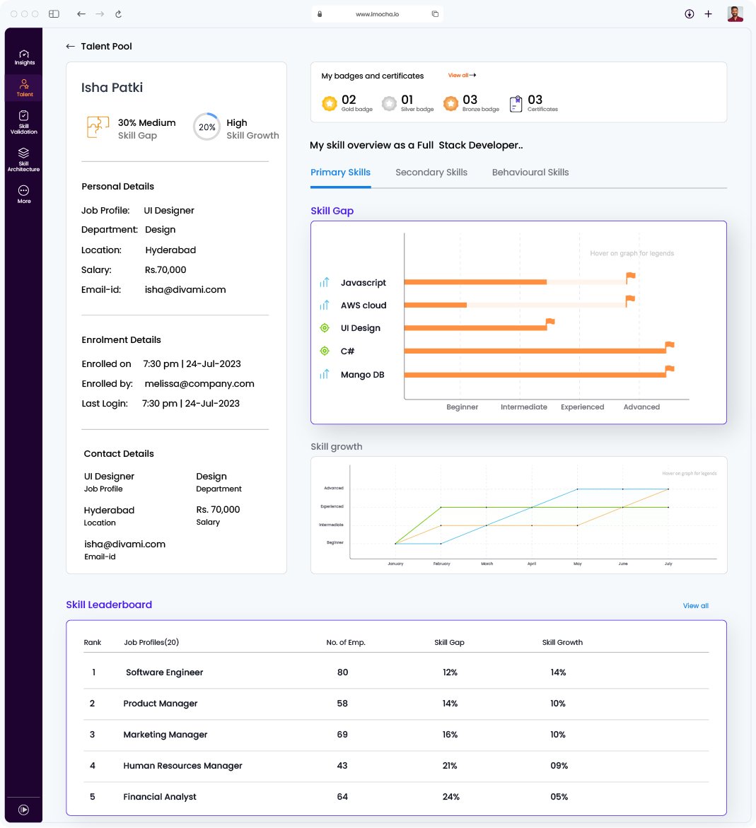 Workable Partners Directory